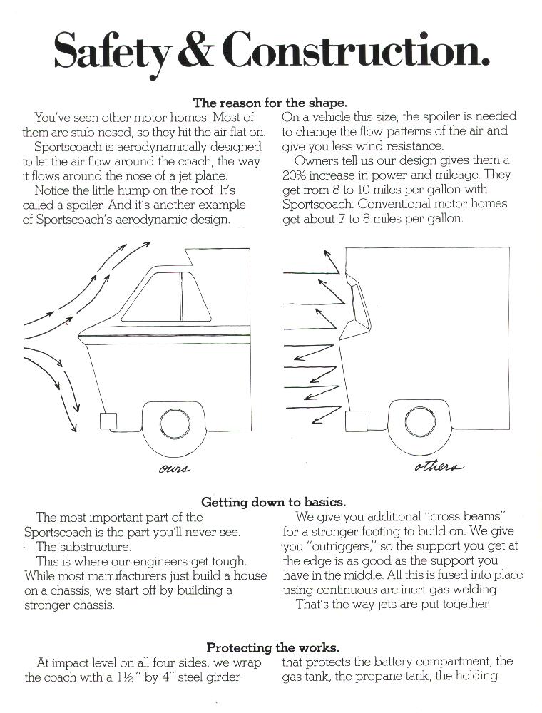 1973 Sportscoach Brochure w/Pocket - Page 6 of 18