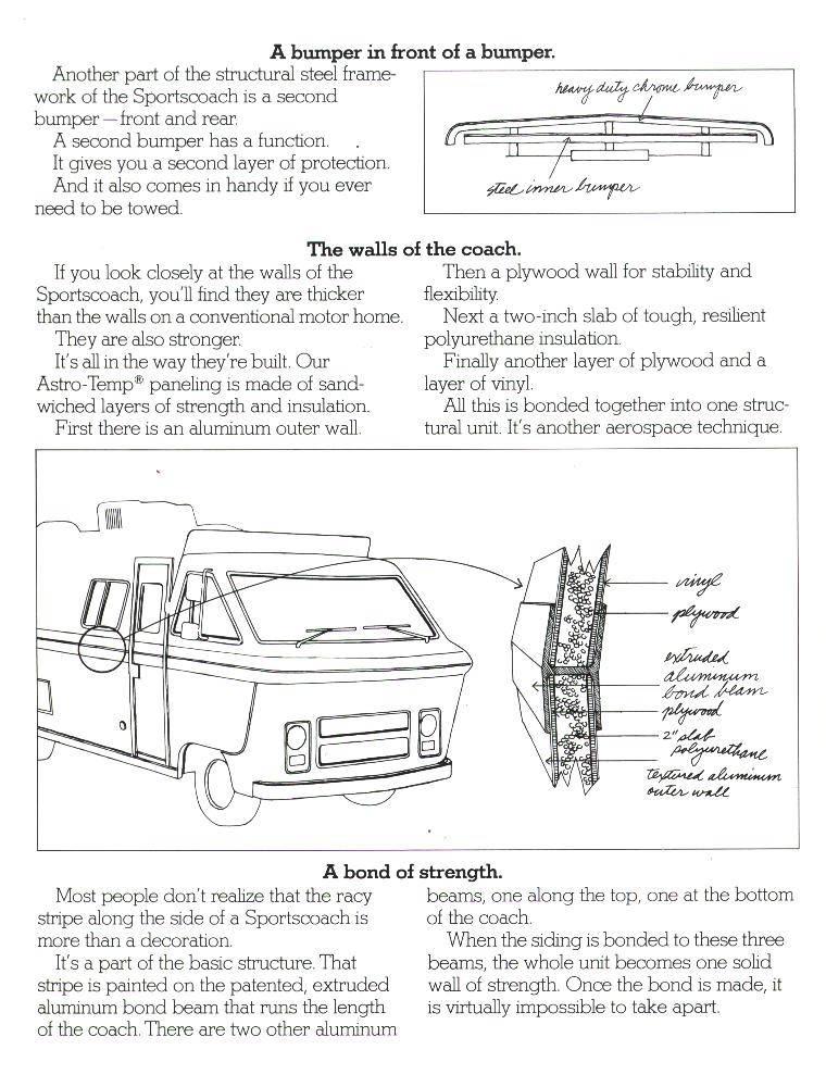 1973 Sportscoach Brochure w/Pocket - Page 8 of 18