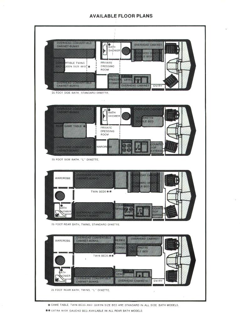 1973 Chevy 25 Specifications - Page 2 of 2