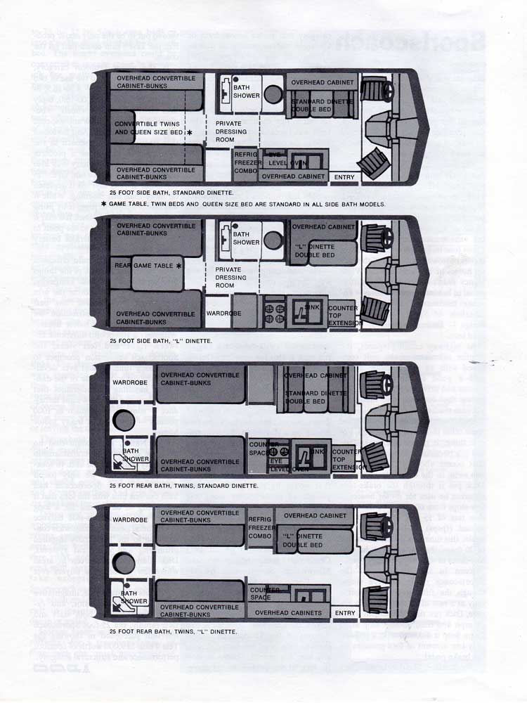 1972 Woodall