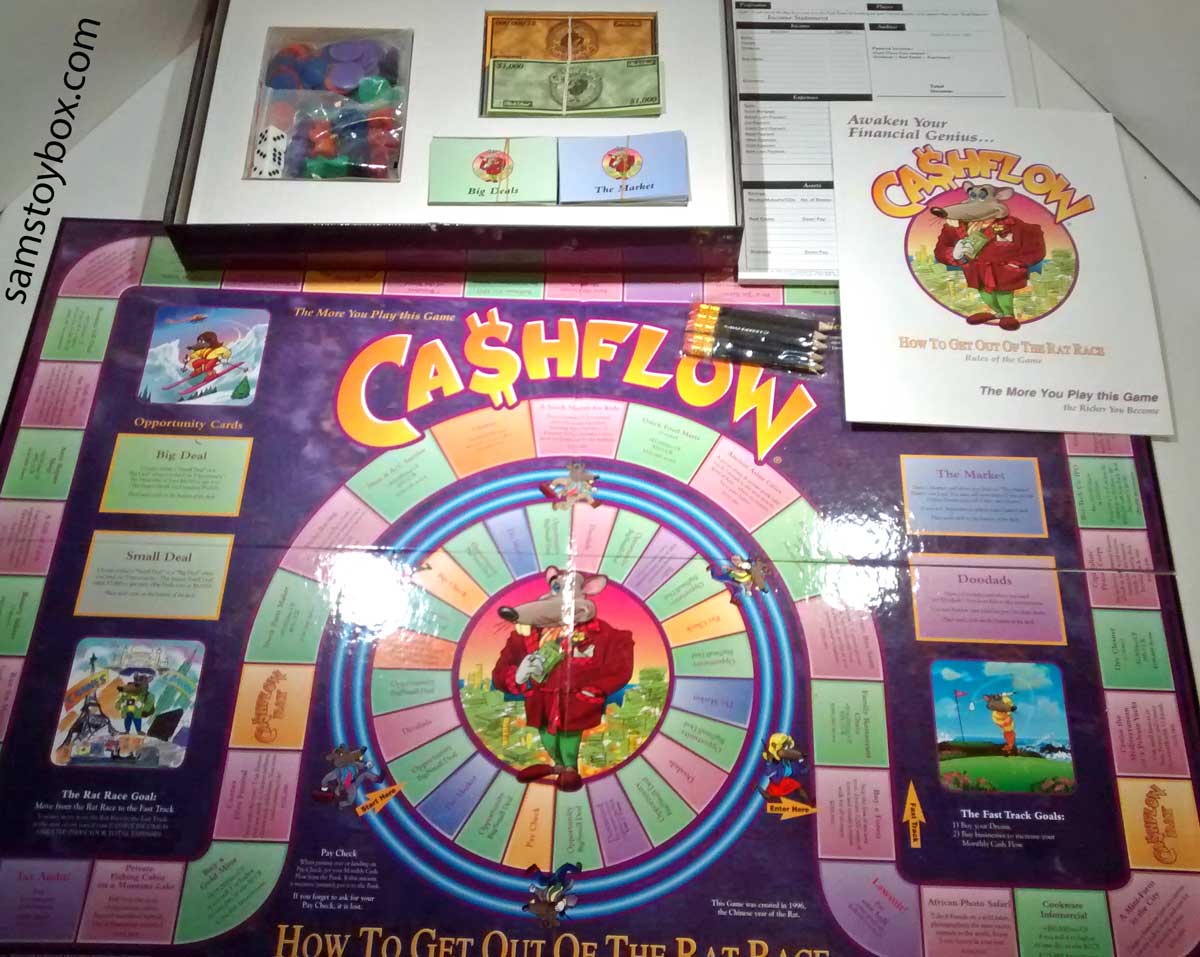 Cashflow 101 Game Contents