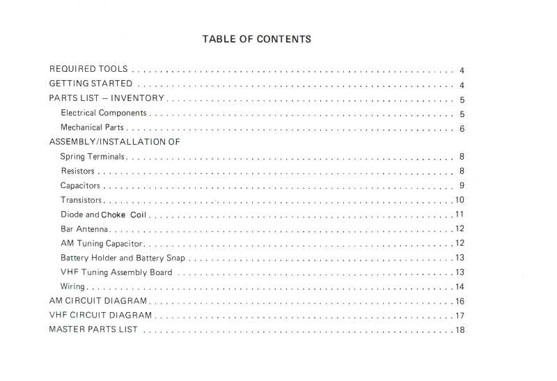 Science Fair Kits Page - Page 2 of 18